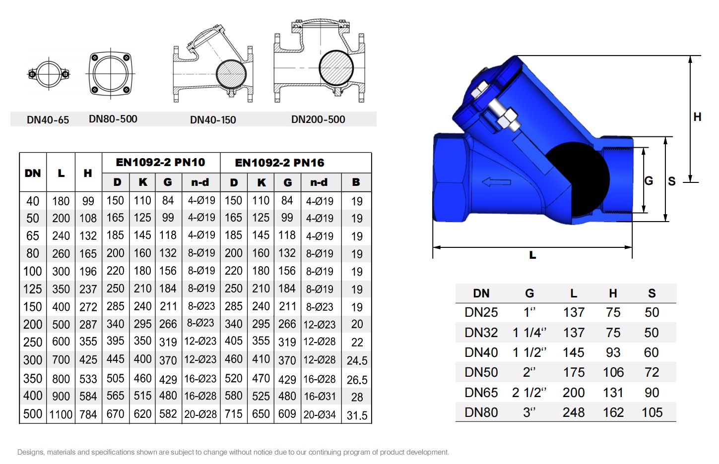 Ball type Non-Return Valve (2)