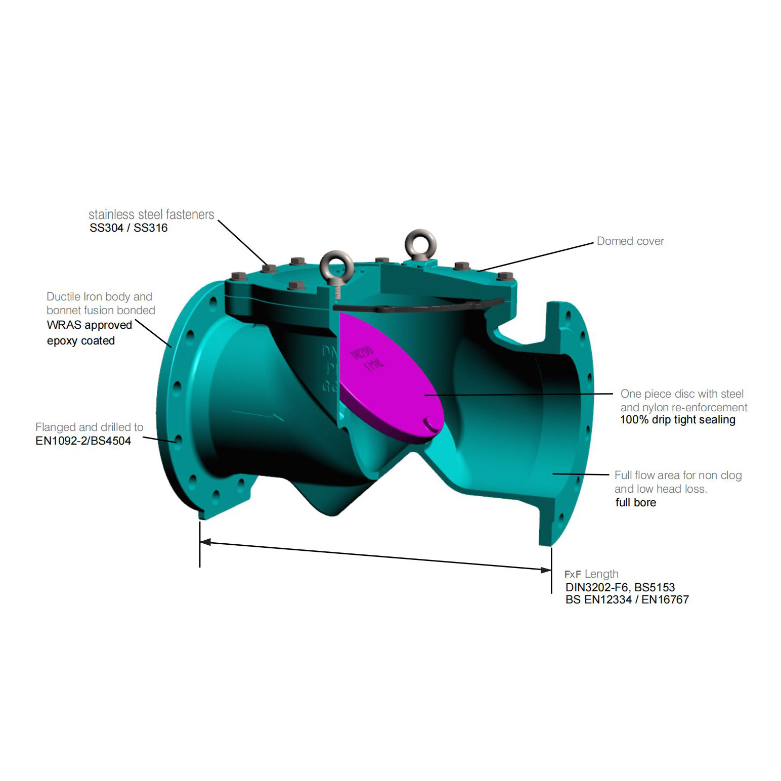 Rubber Flap Check Valve (2)